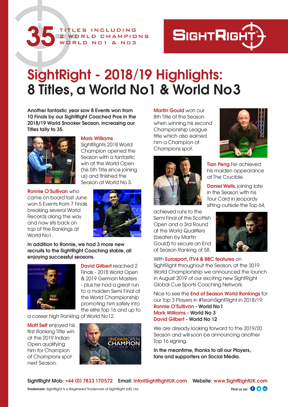 SightRight - 2018/19 Highlights: 8 Titles + World No1 & World No3